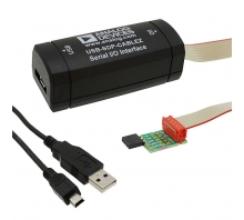 Ataata USB-SDP-CABLEZ