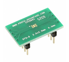 Ataata IPC0061