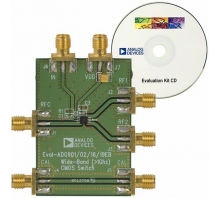 Ataata EVAL-ADG902EBZ