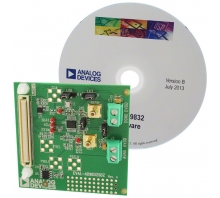 Ataata EVAL-AD9832SDZ