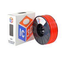 Ataata RM-AB0114