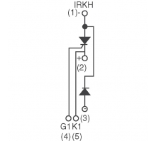 Ataata IRKU91/12A