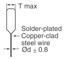 Ataata ECQ-P1H753FZW