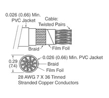 Ataata 3600B/36 100