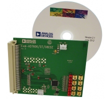 Ataata EVAL-AD7606EDZ