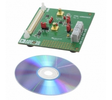 Ataata EVAL-AD9833SDZ