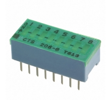 Ataata 206-8LPST
